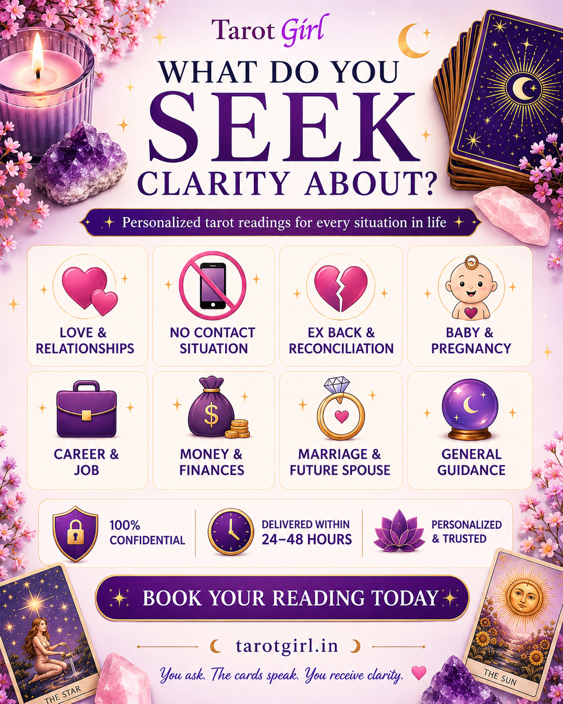 1 Question Reading