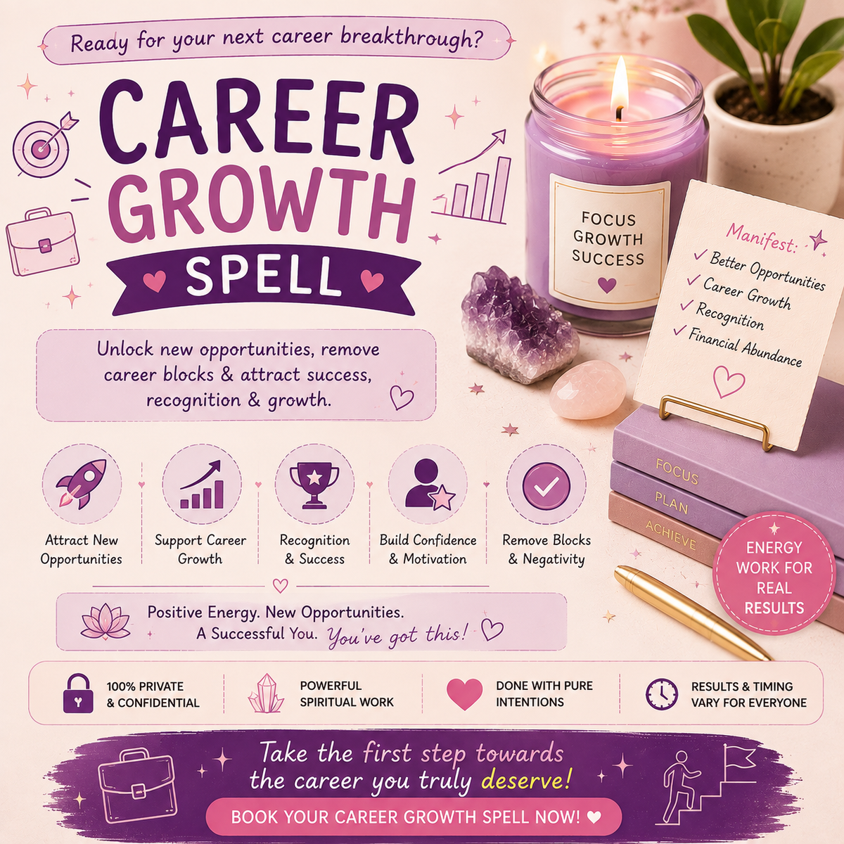 Career Growth Spell
