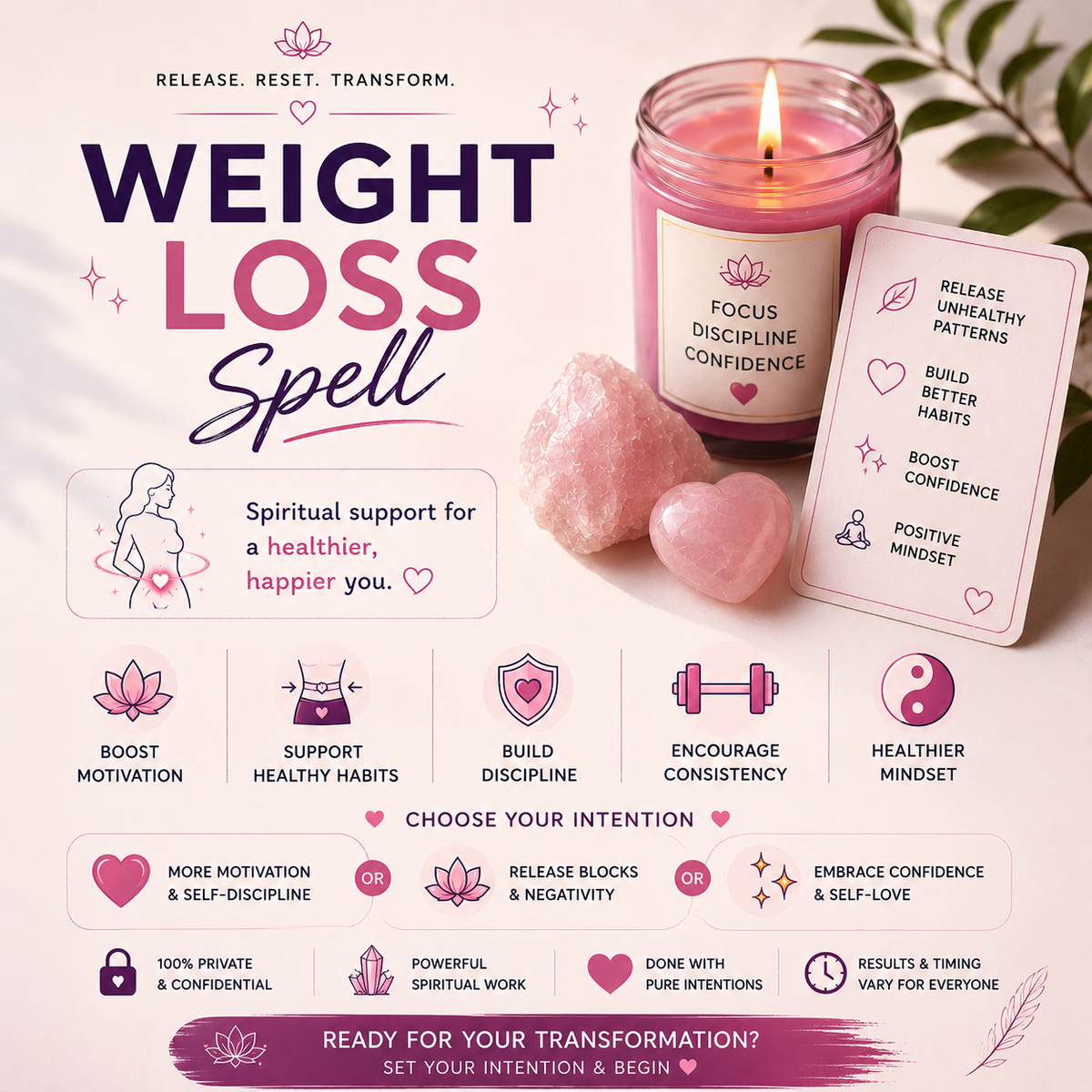 Weight Loss Spell