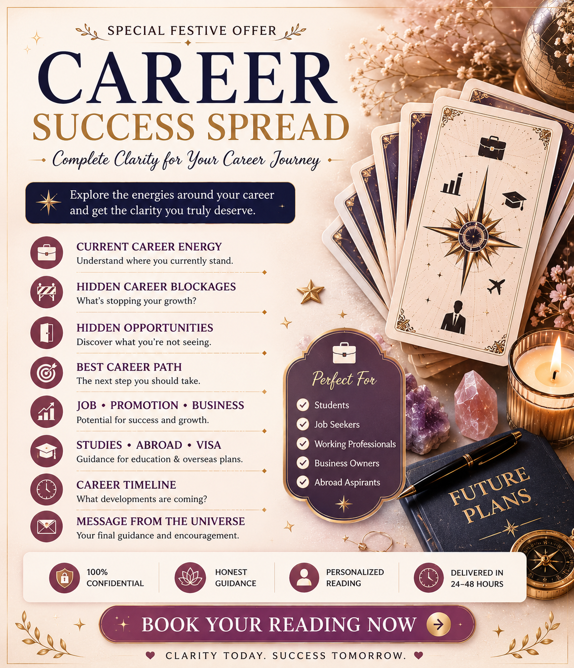 Career Spread