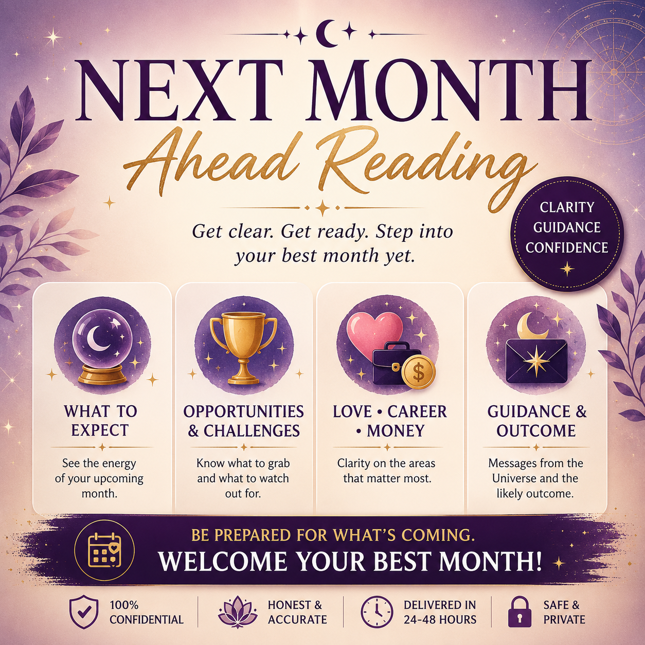 Month Ahead Tarot Reading
