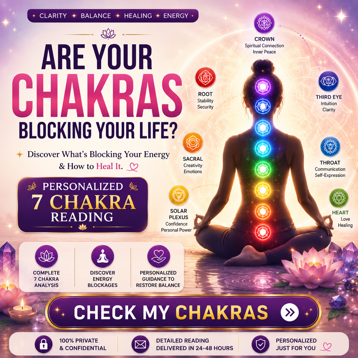 Seven Chakra Reading