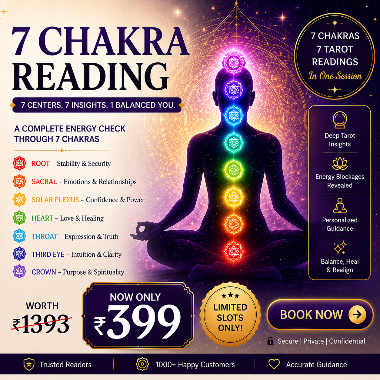 Seven Chakra Reading