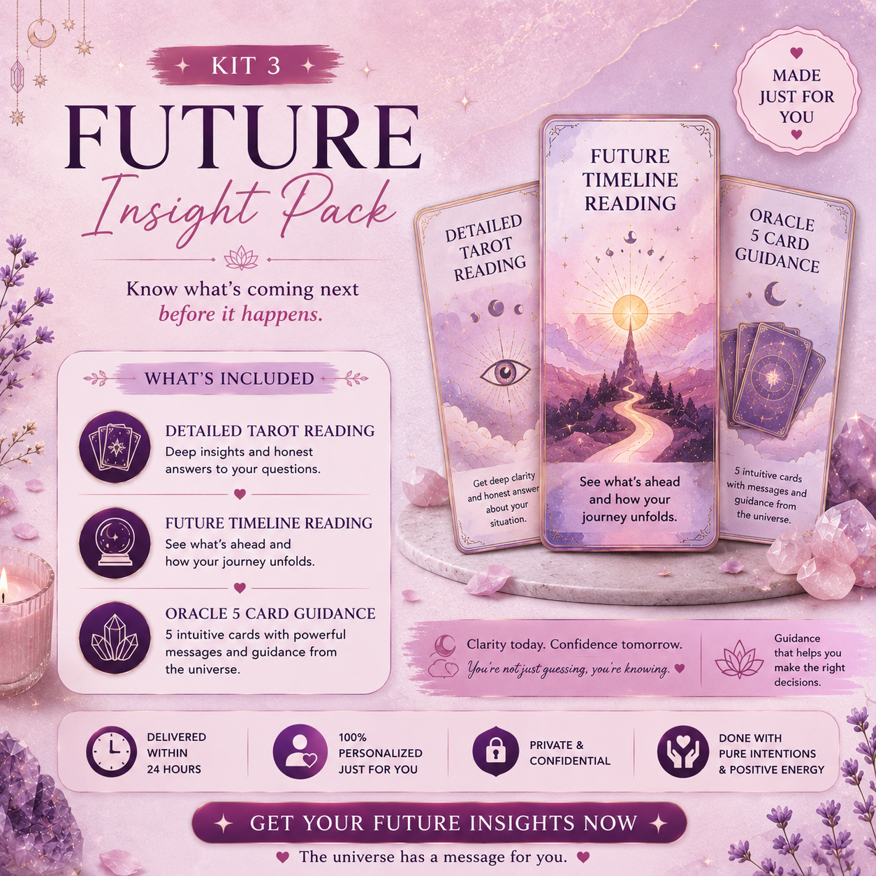 Future Insight Pack
