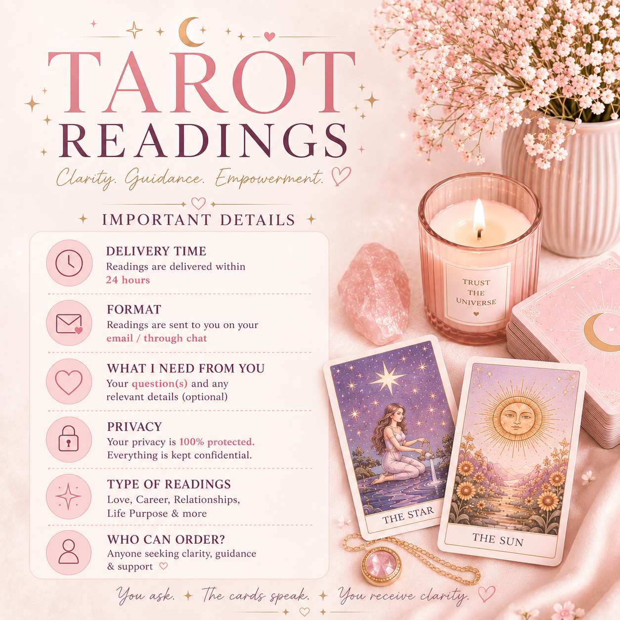 Tarot reading