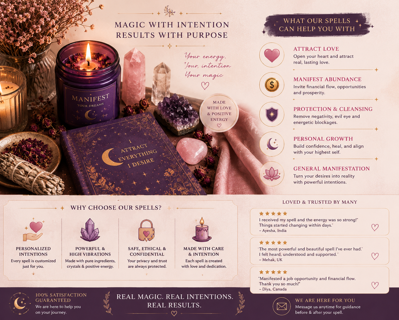 Spells