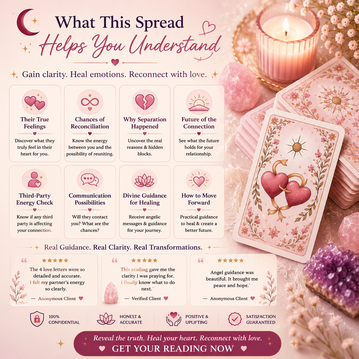 Tarot Spreads